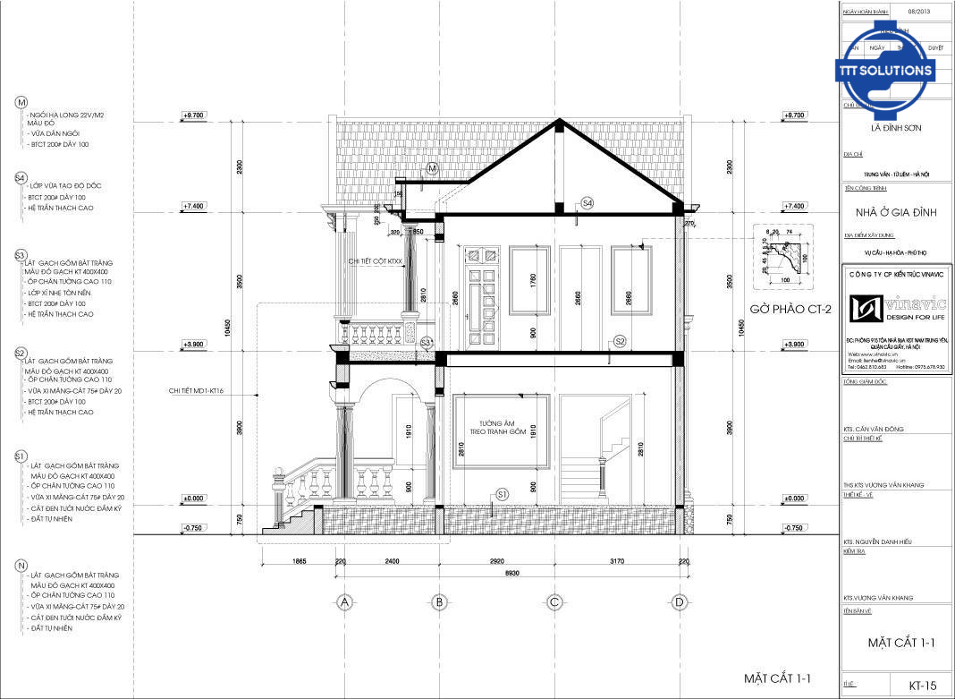 Hồ sơ thiết kế kiến trúc 