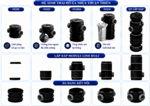 Hệ sinh thái sản phẩm hố ga nhựa Thuận Thiên: HG00, HG05, HG00A, HG04 và phụ kiện lắp ráp module
